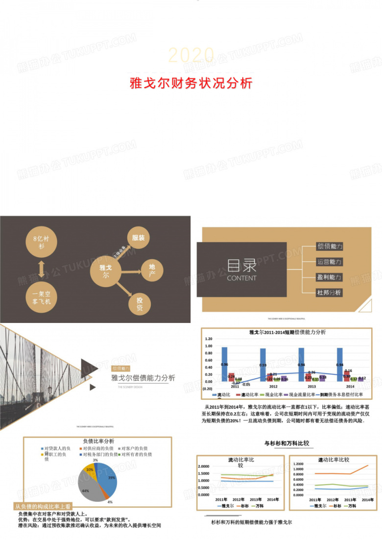 雅戈尔财务状况分析