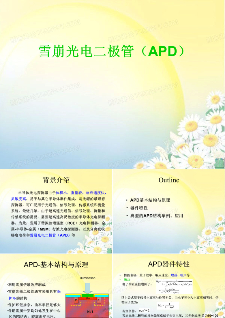 雪崩光电二极管(APD)-讨论课PPT
