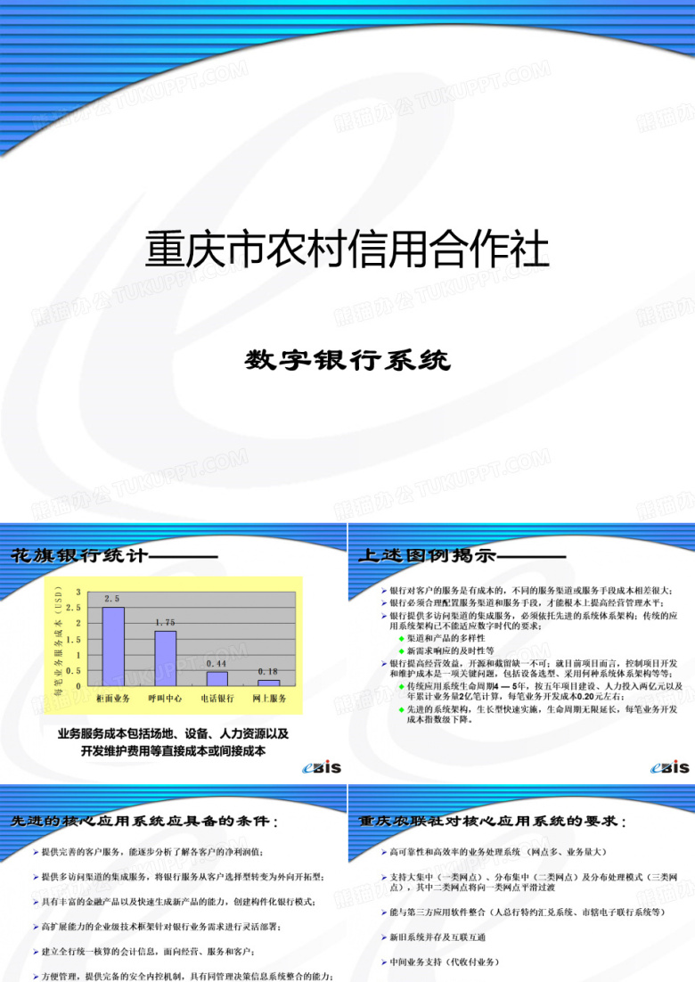 农商行数字银行系统建设方案