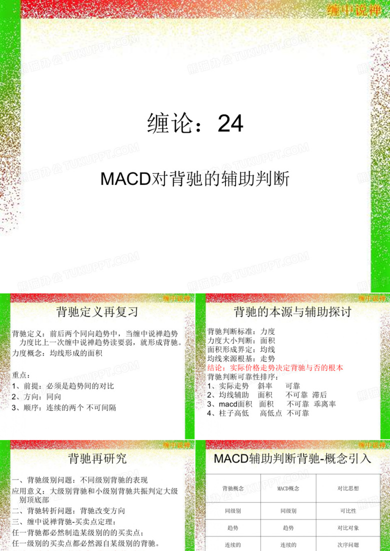 缠论：24