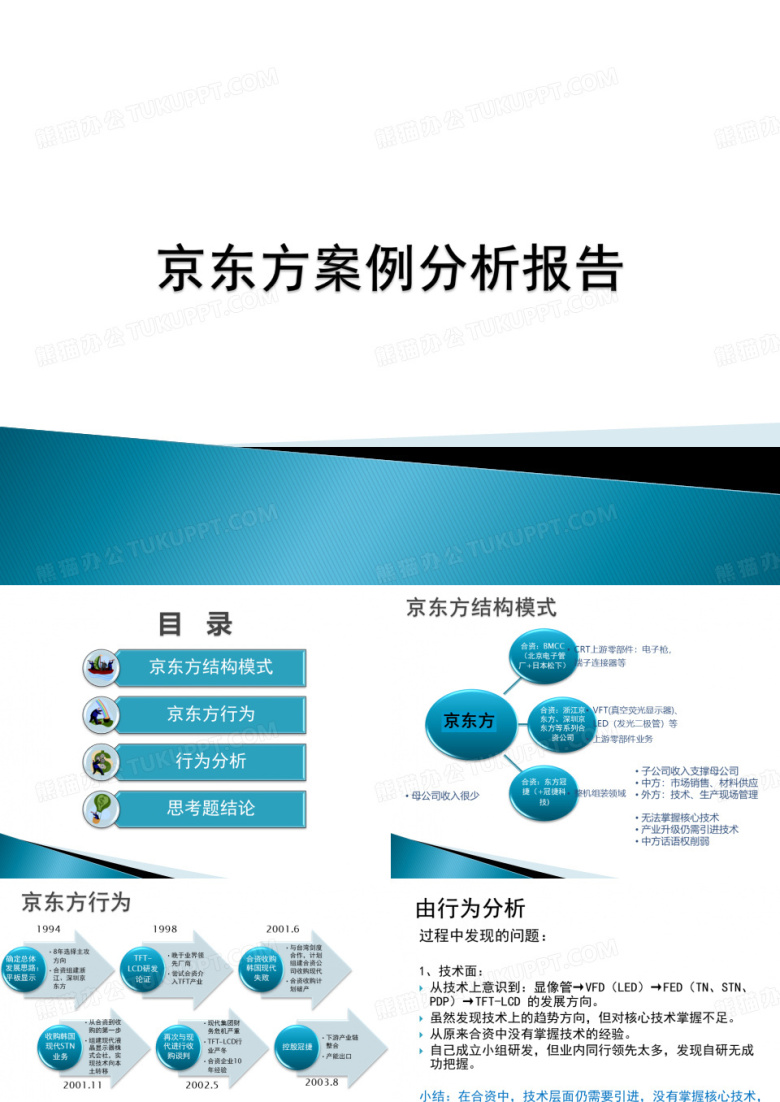 京东方案例分析