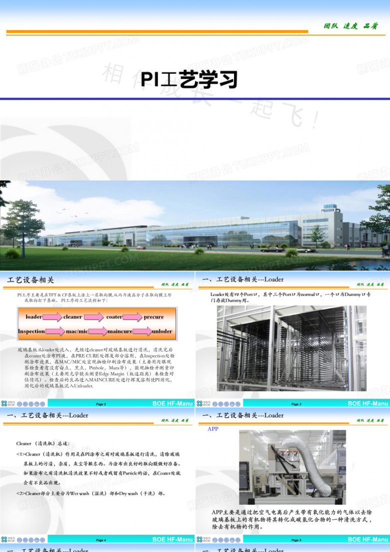 PI工艺流程京东方