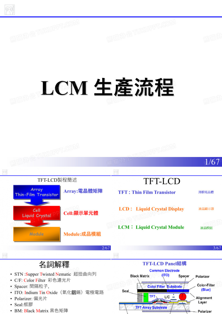 京东方LCM 生产流程