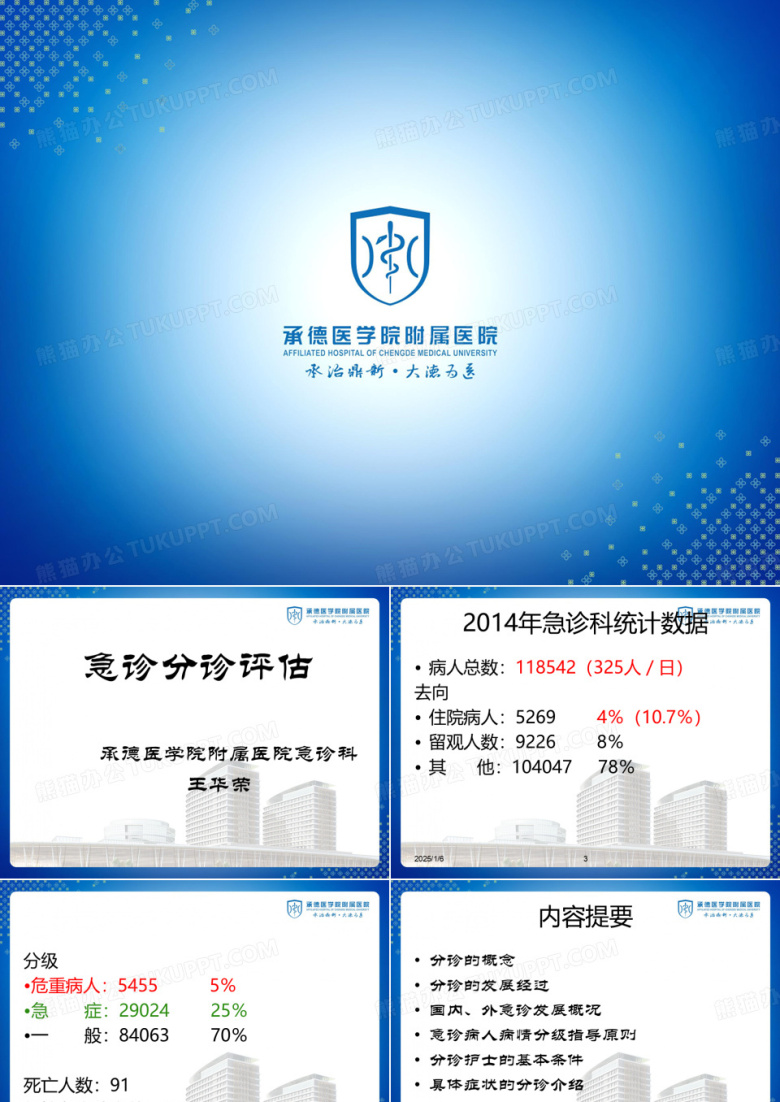急诊分诊评估