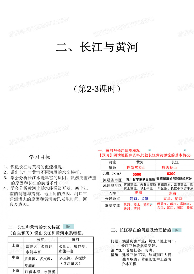 高考复习黄河长江