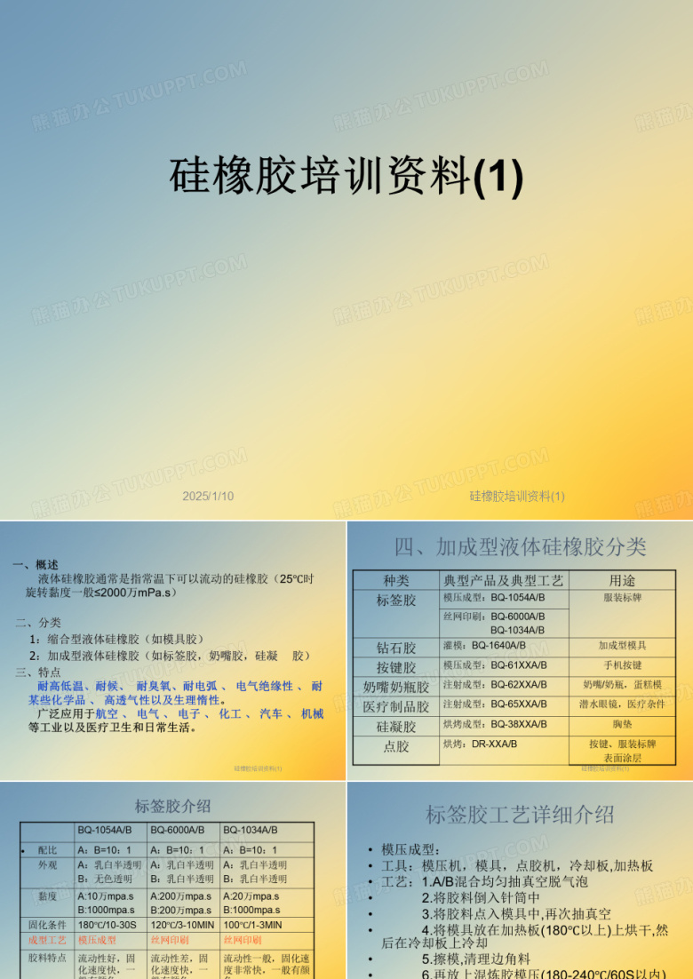 硅橡胶培训资料(1)