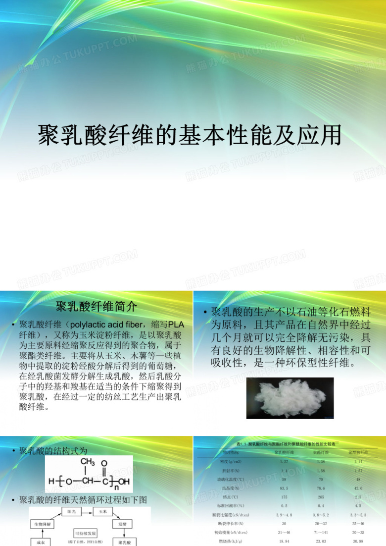 聚乳酸纤维