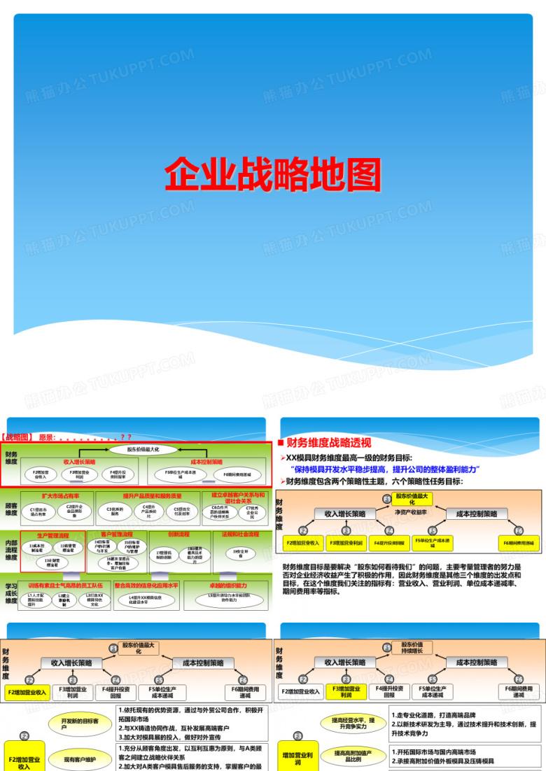 企业战略地图