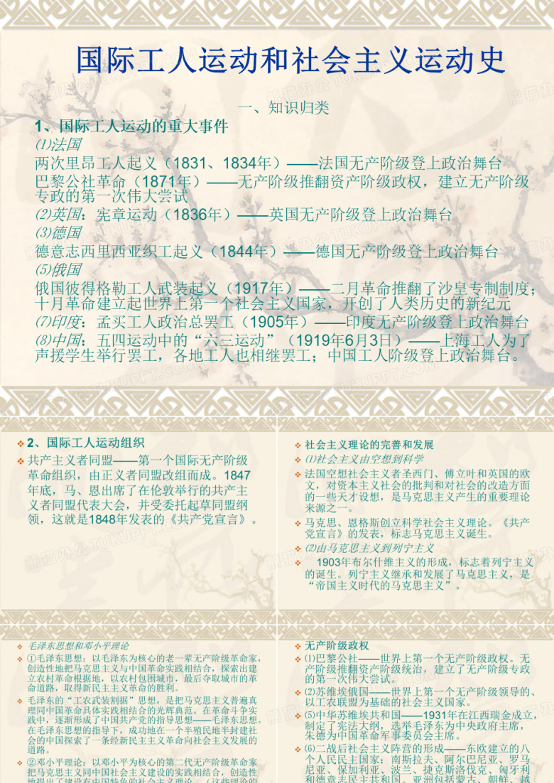 国际工人运动和社会主义运动史.
