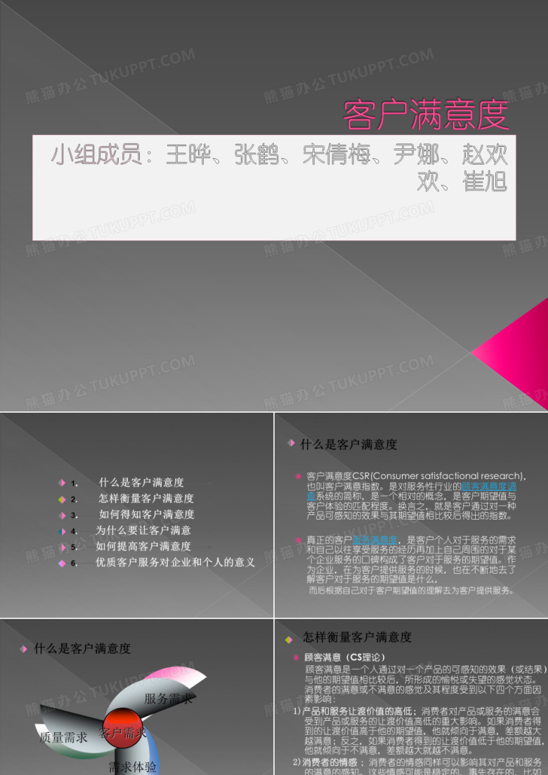客户满意度