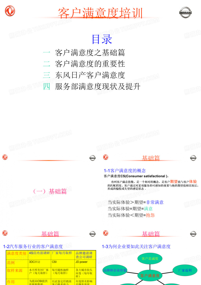 客户满意度培训