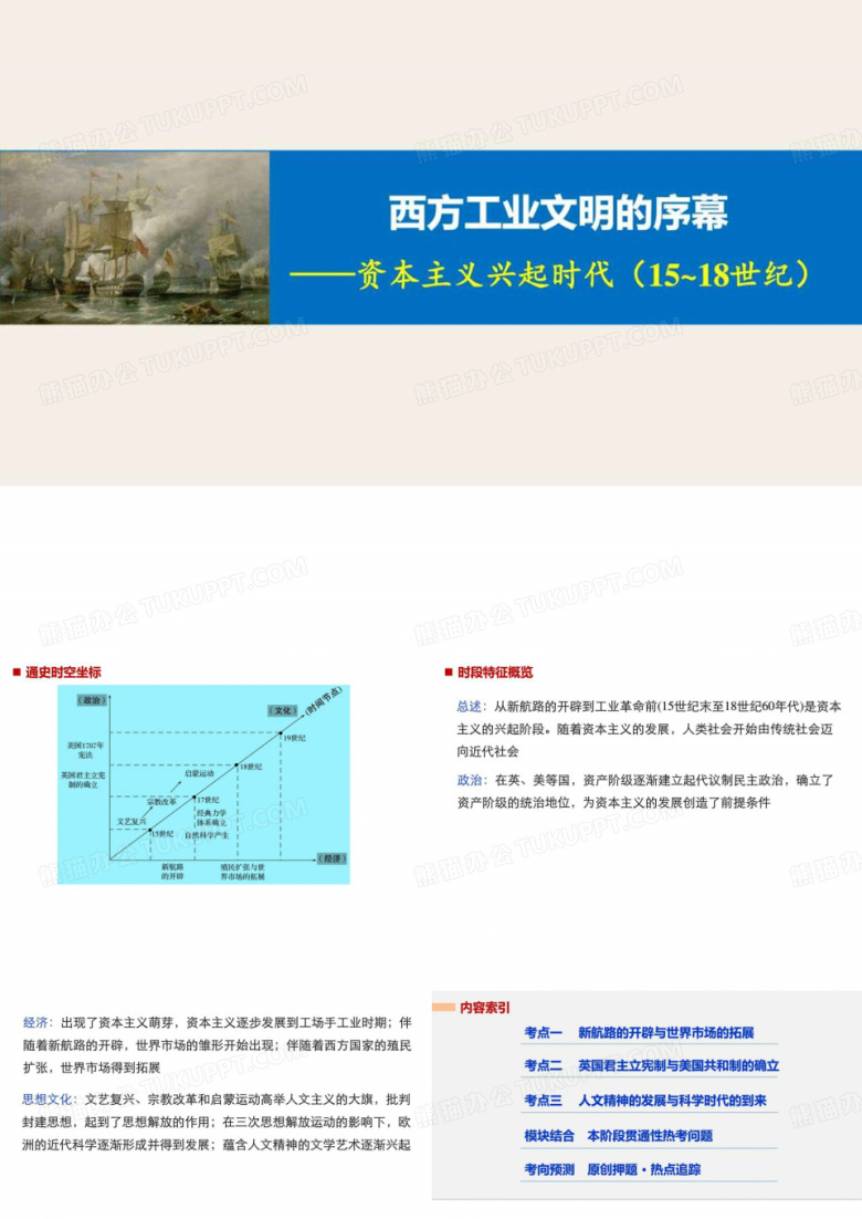 高考二轮复习西方工业文明的序幕&mdash;&mdash;资本主义兴起时代