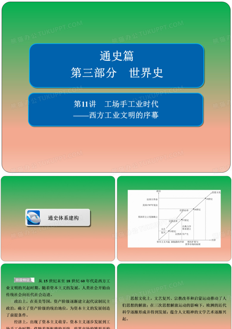 2019届二轮复习：第11讲 工场手工业时代&mdash;&mdash;西方工业文明的序幕  【课件】(81张)