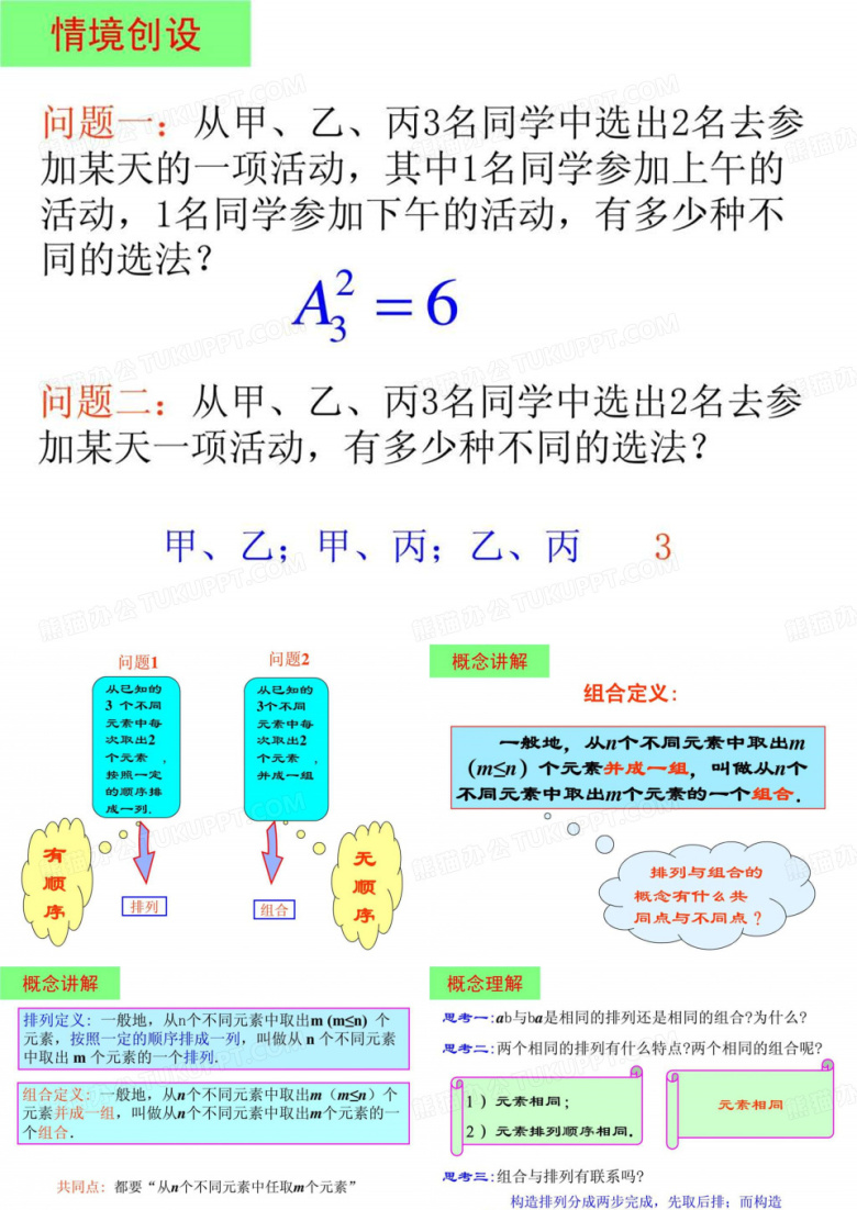 高中数学排列与组合.ppt