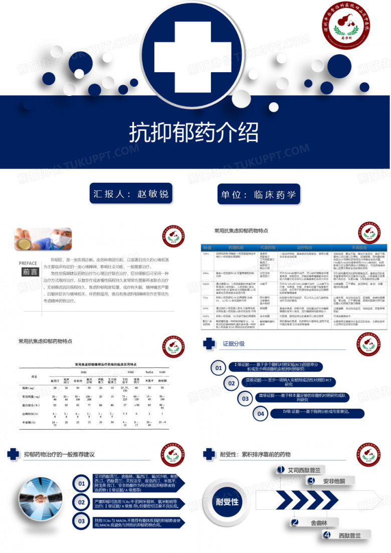 抗抑郁药