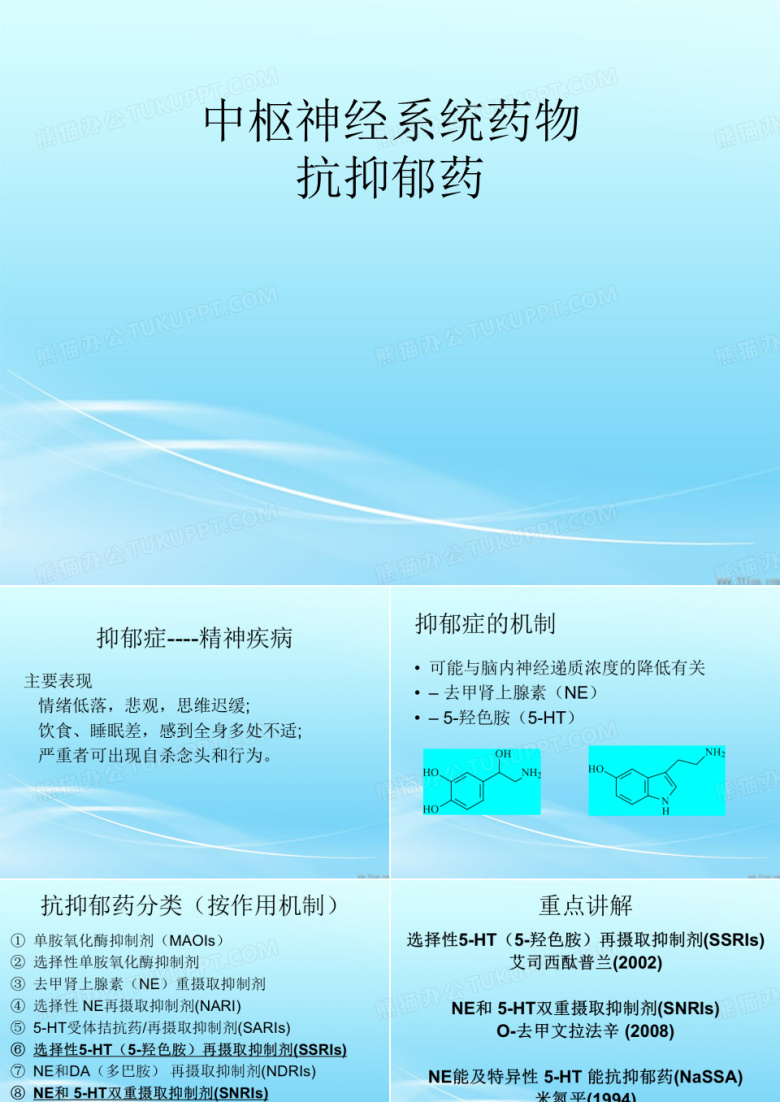 抗抑郁药