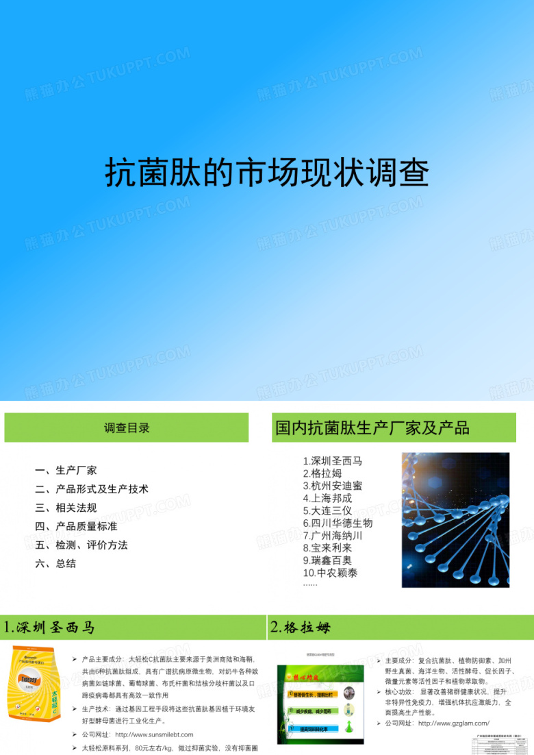 国内抗菌肽市场调查报告