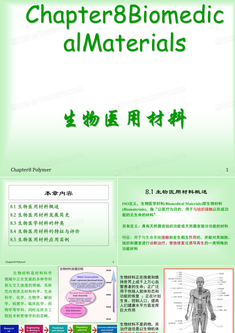 生物医用材料