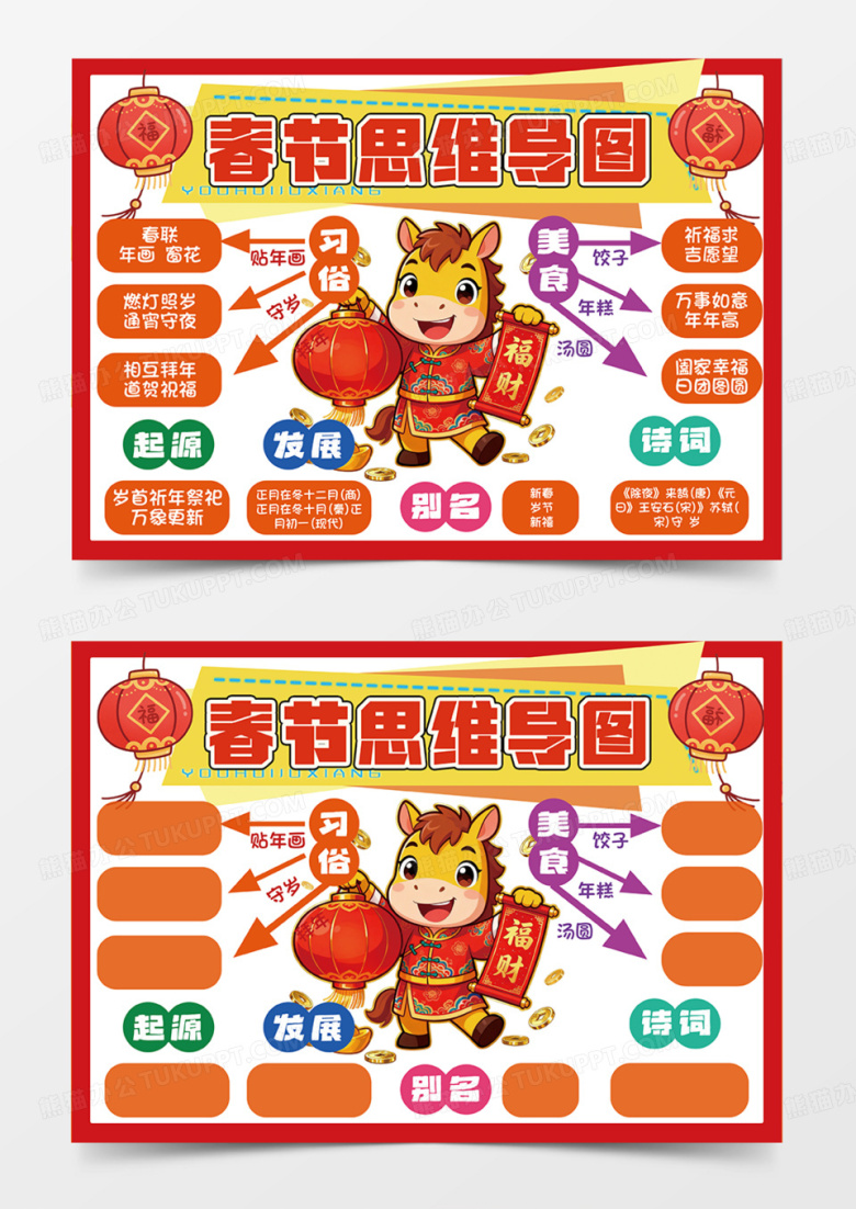 红色2026春节思维导图可爱手抄报