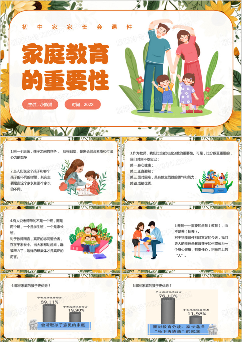 橙色卡通风家庭教育的重要性PPT模板