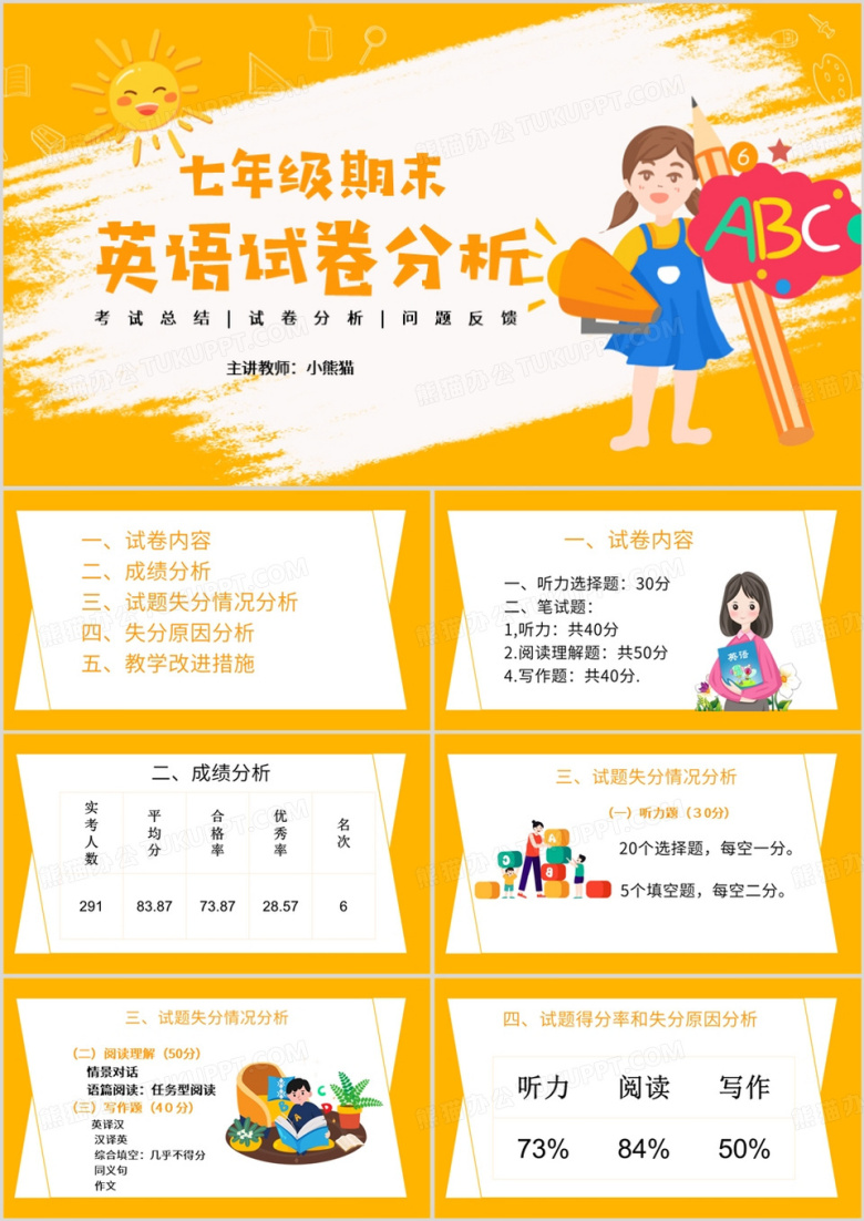 卡通期中期末七年级英语教学质量分析PPT模板