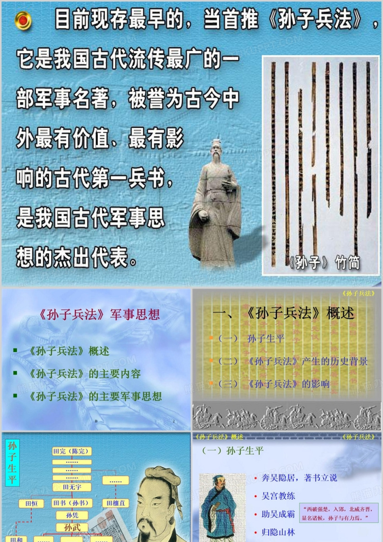 孙子兵法详解