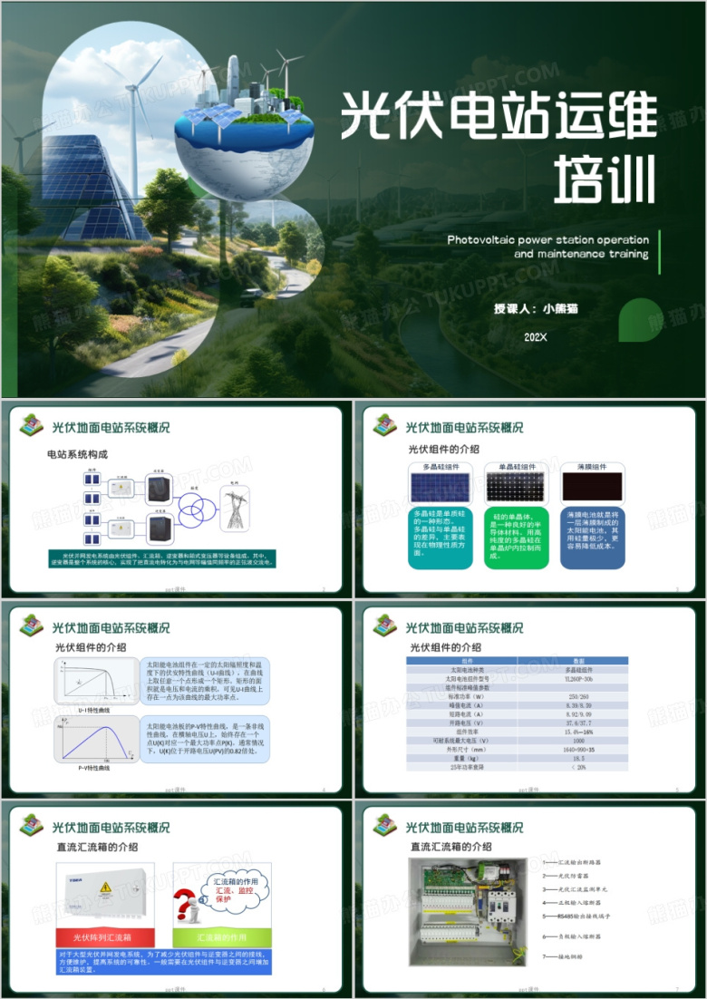 绿色简约风光伏电站运维培训PPT模板
