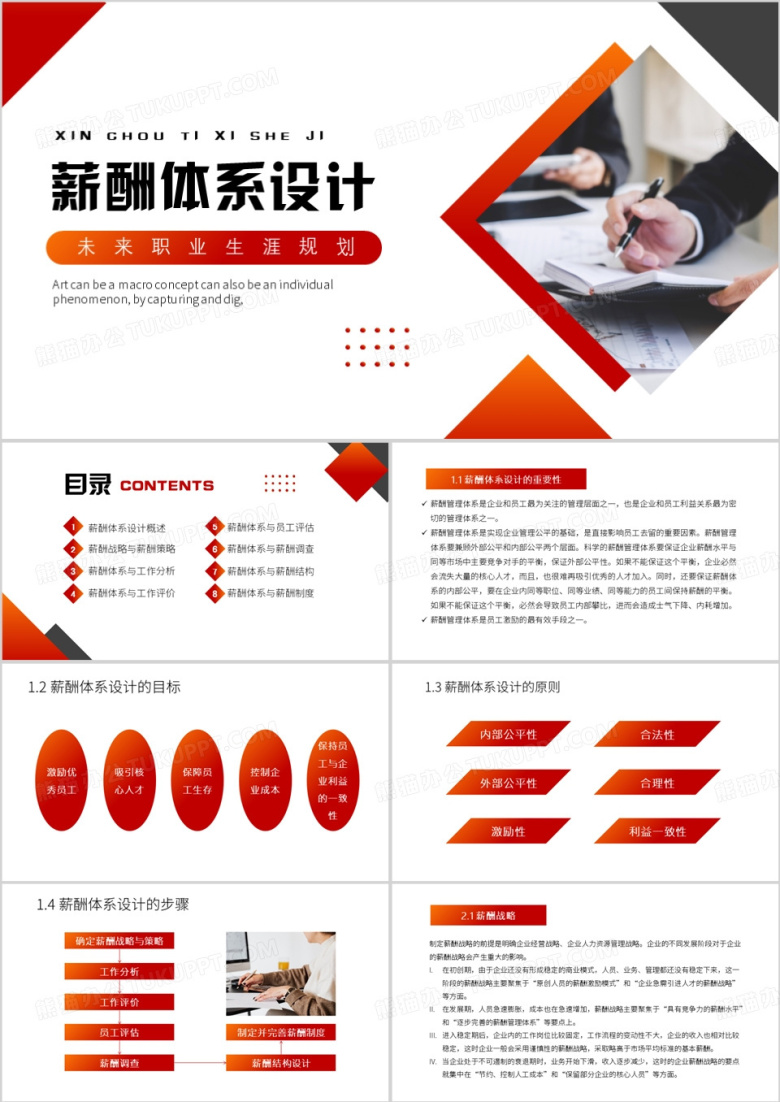 红色简约风薪酬体系整体设计PPT模板