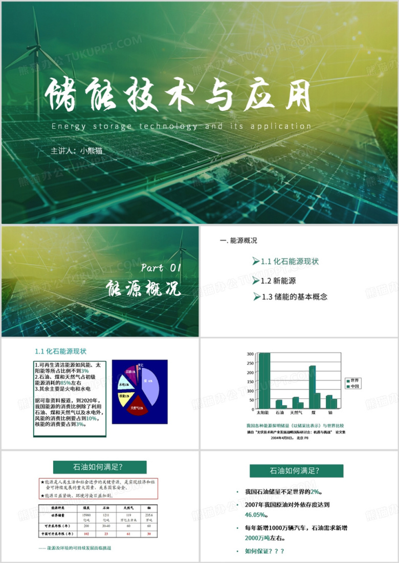 绿色简约风储能技术与应用培训课件PPT模板