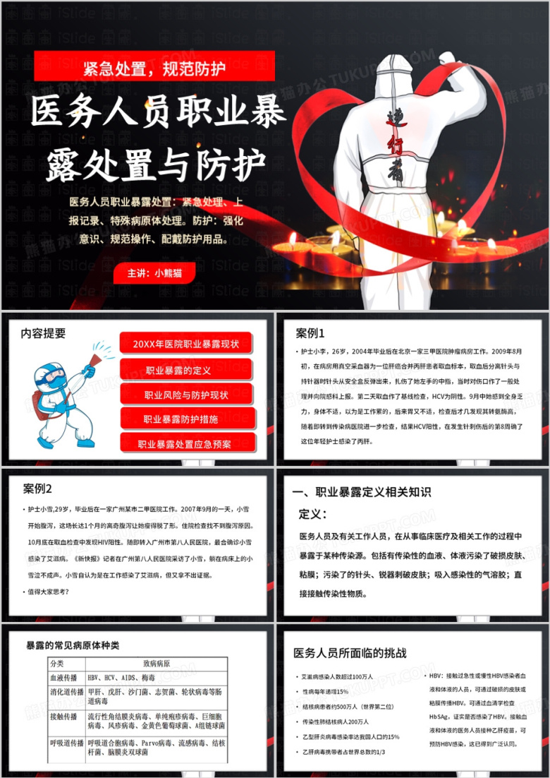 红色医务人员职业暴露处置与防护PPT模板