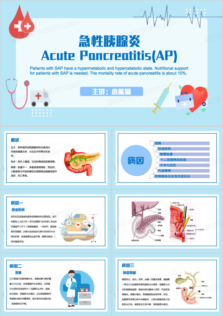 蓝色卡通风急性胰腺炎PPT模板