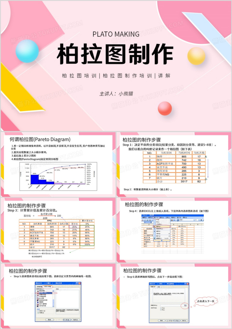 粉色简约风柏拉图制作培训PPT模板