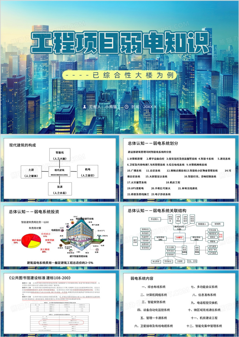 绿色简约风工程项目弱电知识PPT模板