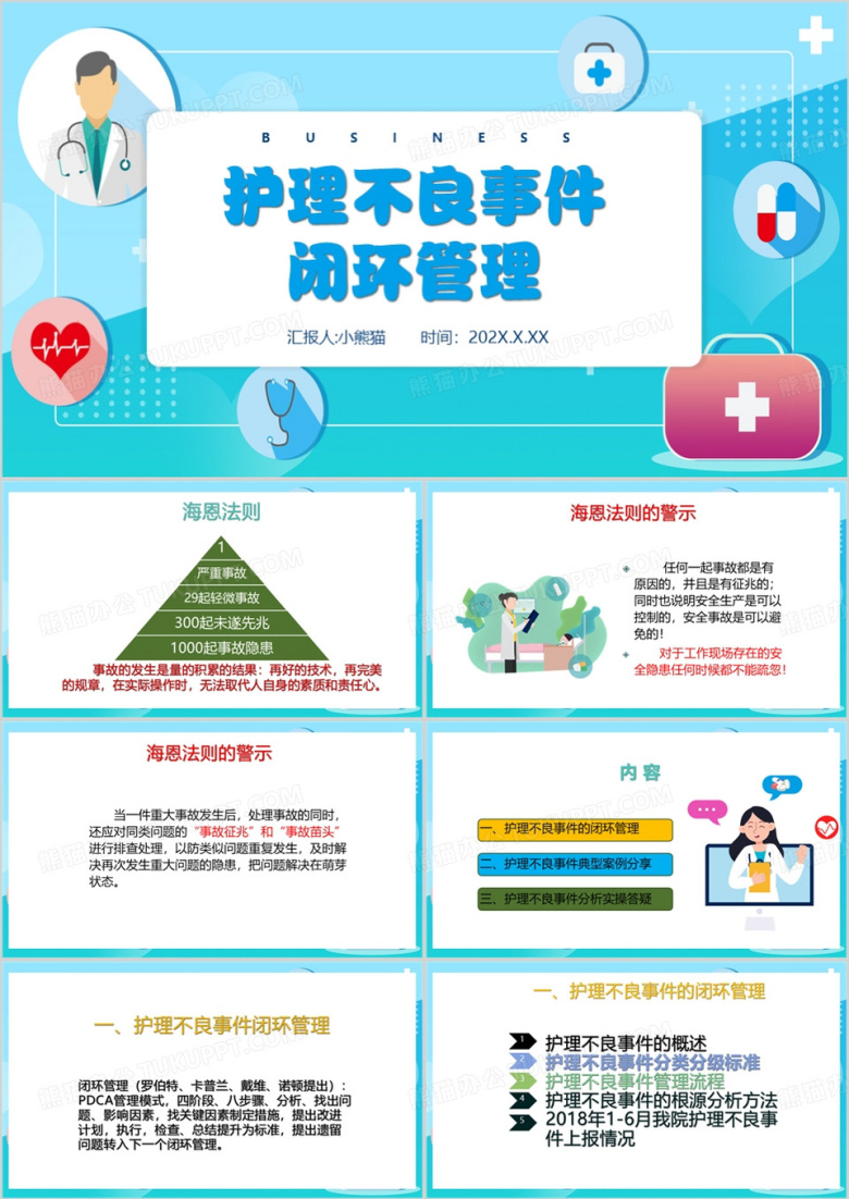 蓝色卡通风护理不良事件闭环管理PPT模板