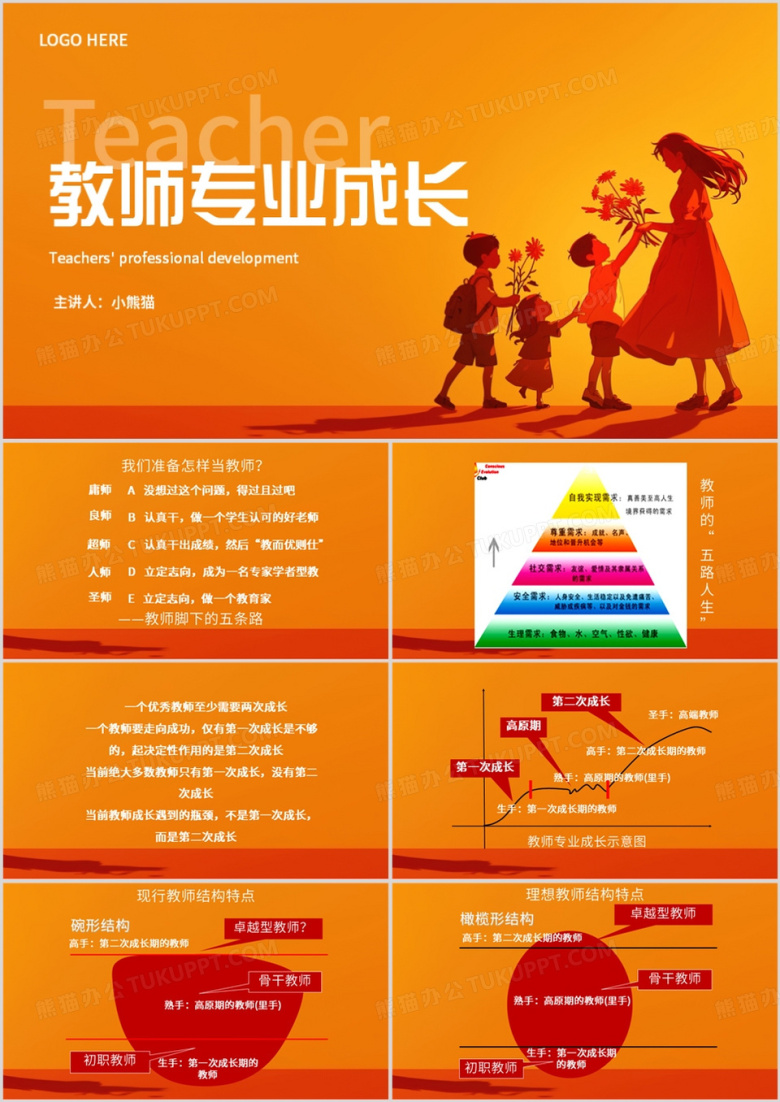 红色简约风教师专业成长PPT模板
