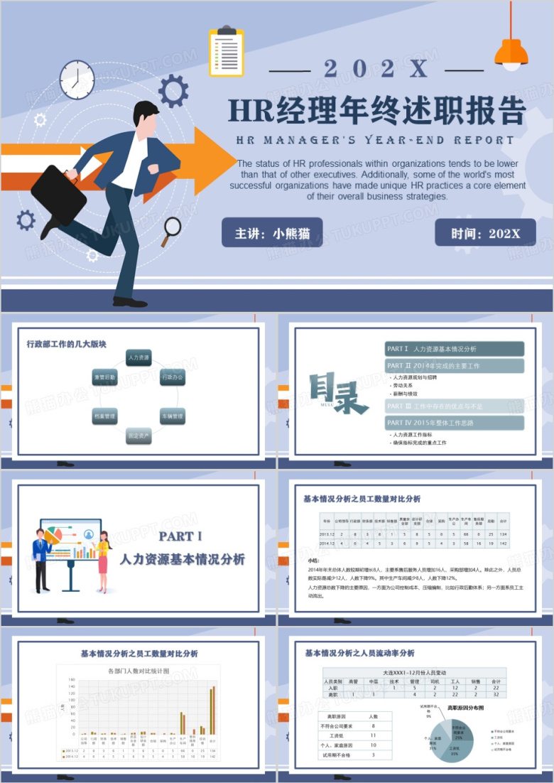 紫色扁平化HR经理年终述职报告PPT模板