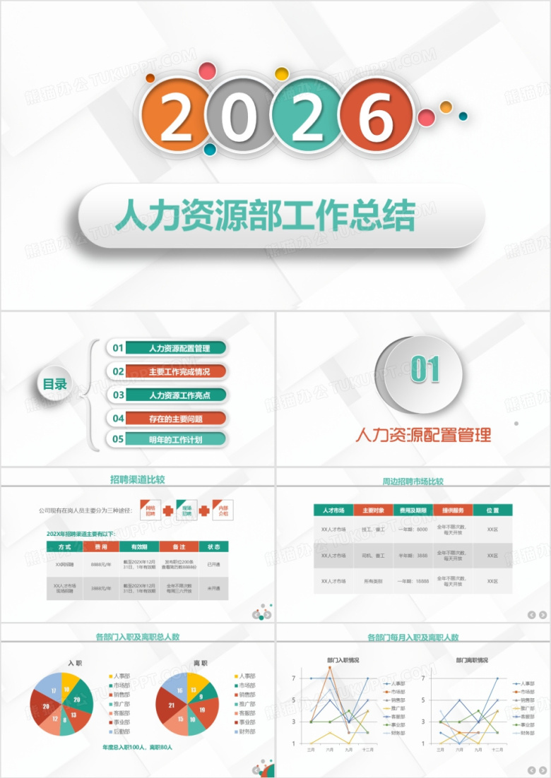 2026企业人力资源部行政管理招聘工作年终总结PPT模板