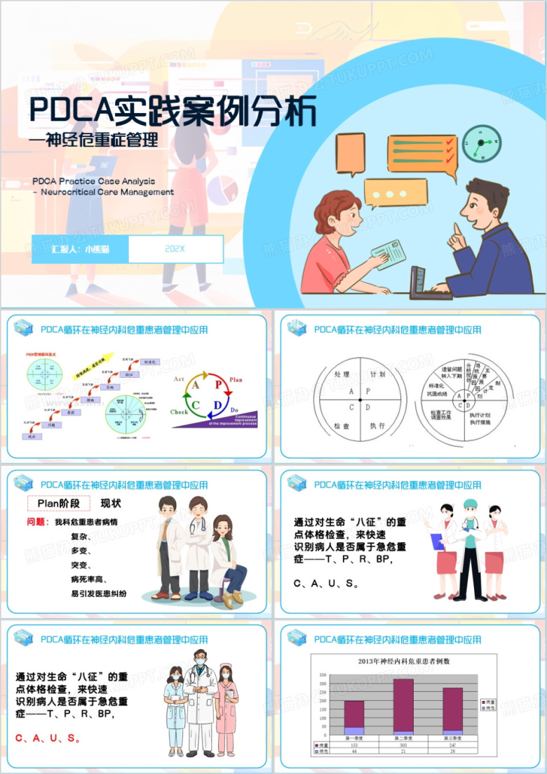 蓝色卡通风PDCA实践案例分析PPT模板