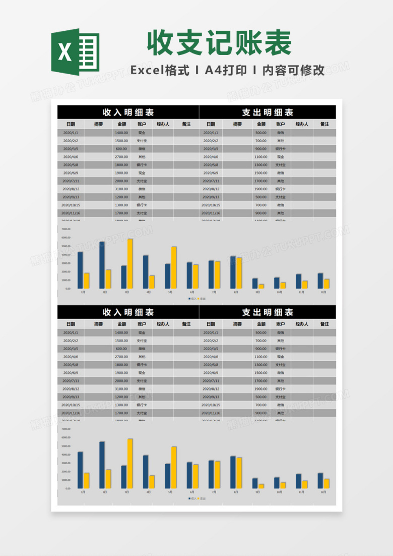 黑色简约收入支出明细表记账表excel模版