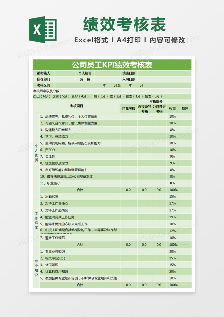 绿色简约公司员工KPI绩效考核表excel模版