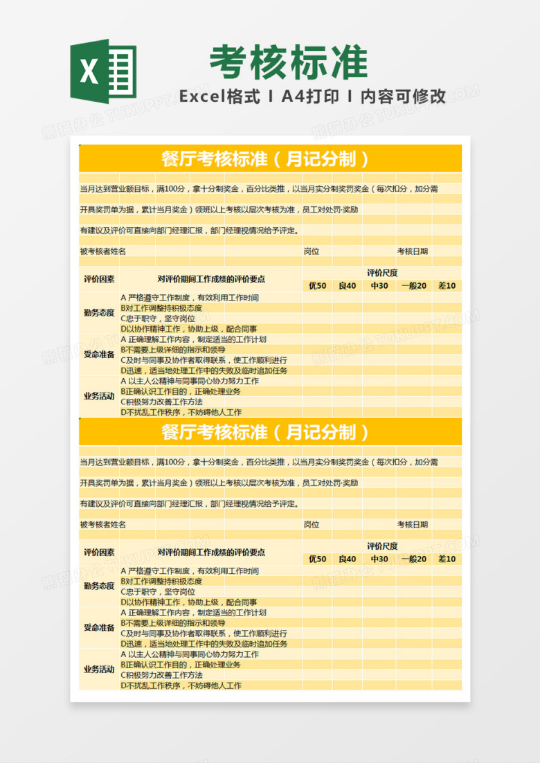 黄色简约餐厅考核标准（月记分制）excel模版
