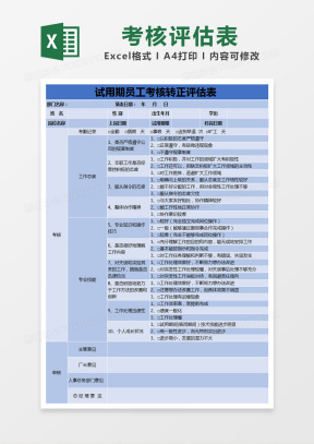 评估表Excel表格模板_评估表Excel表格模板下载_熊猫办公