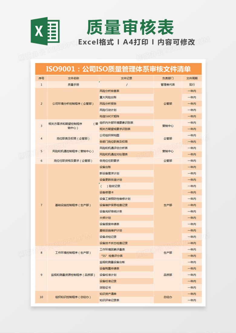 橙色简约公司ISO质量管理体系审核文件清单excel模版
