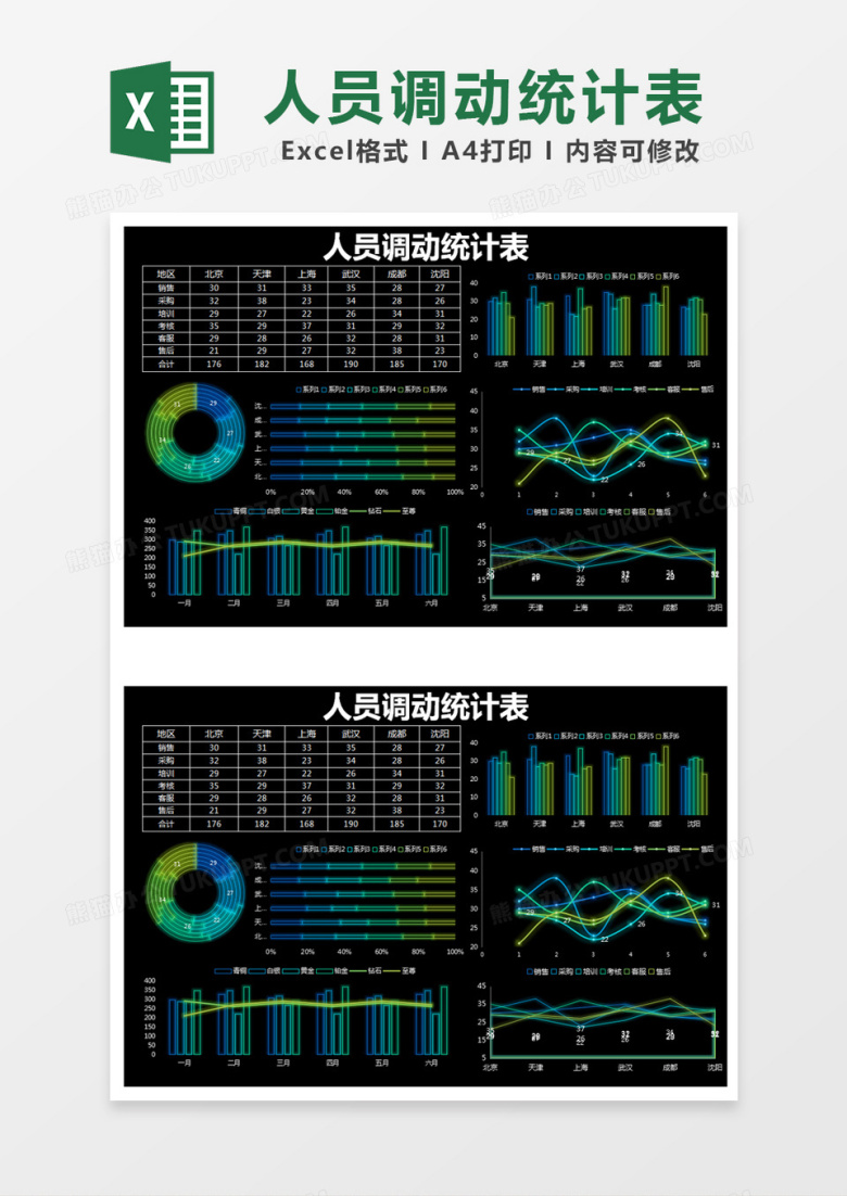 黑色简约人员调动统计表excel模版