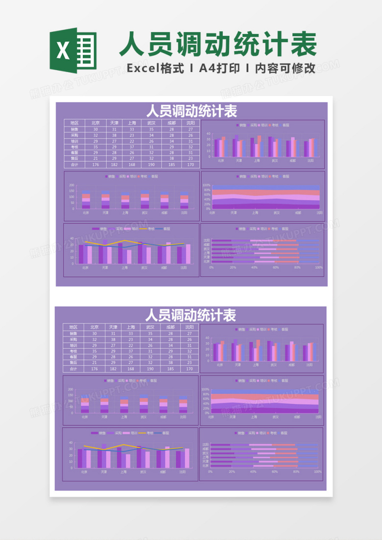 紫色简约人员调动统计表excel模版