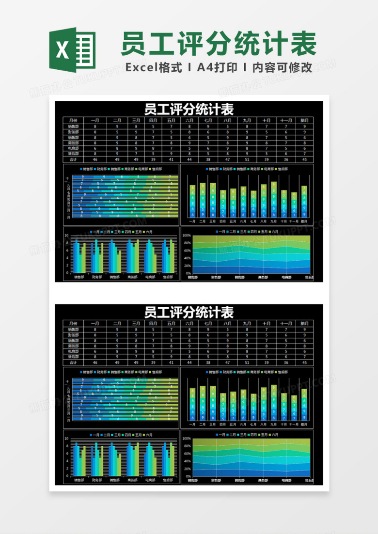 黑色简单员工评分统计表excel模版