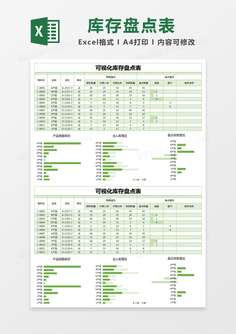 绿色简约可视化库存盘点表excel模版