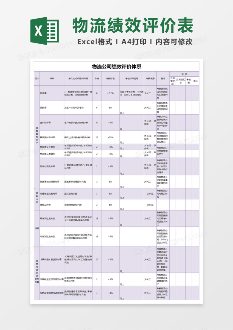 紫色简约物流公司绩效评价体系excel模版