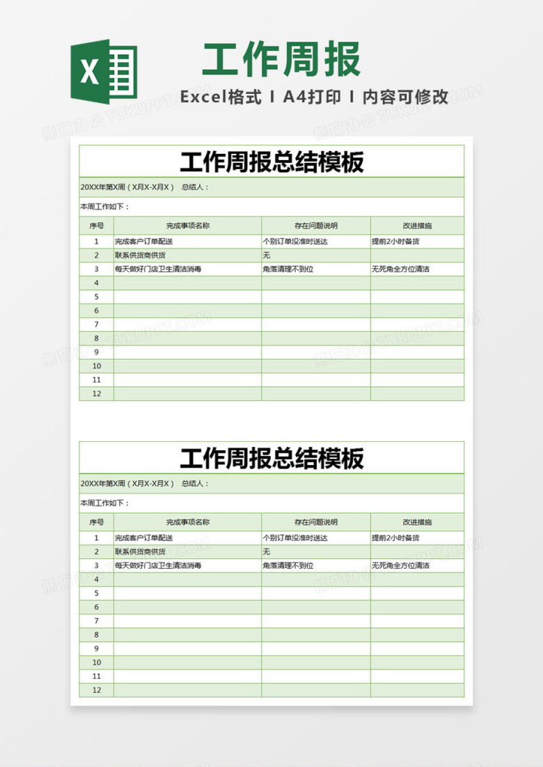 绿色简约工作周报总结模板excel模版