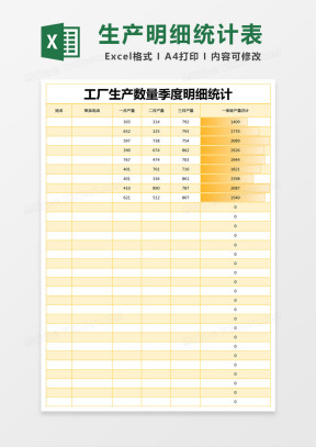 产能Excel表格模板_产能Excel表格模板下载_熊猫办公